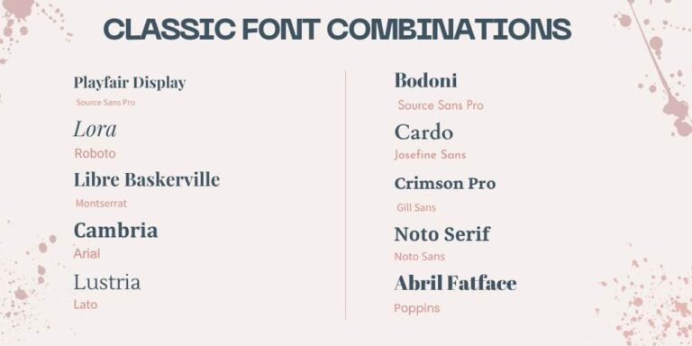 100 Best Canva Font Pairings See This Curated Collection 9498