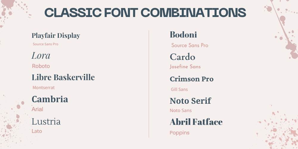 10 Classic Canva font combinations