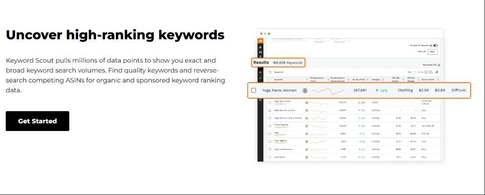 a screenshot of a junglescout keyword research tool